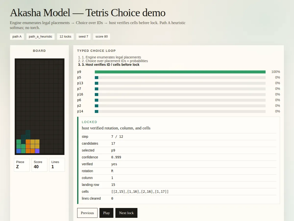 Une démonstration sur Tetris