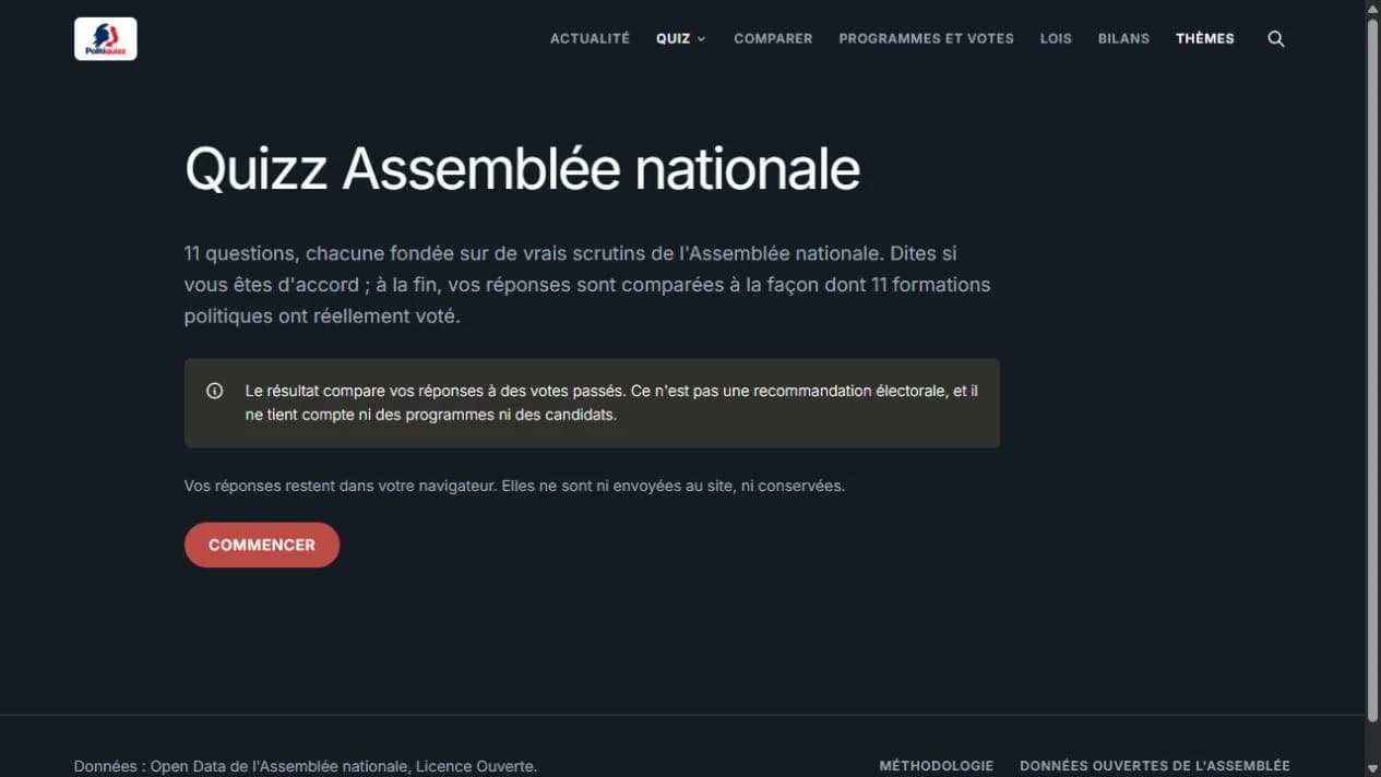 Le quiz des votes